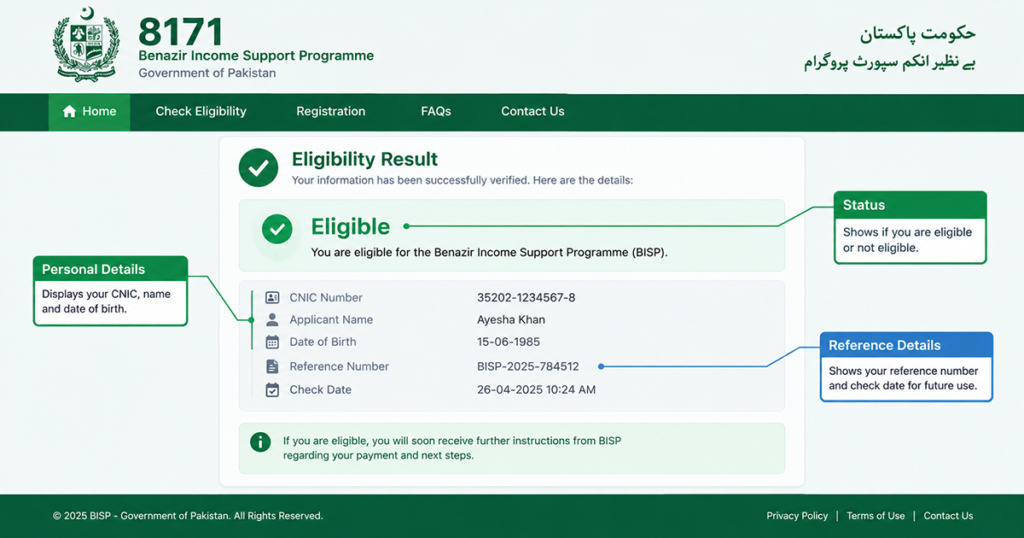 8171 CNIC check result screen showing BISP eligibility status