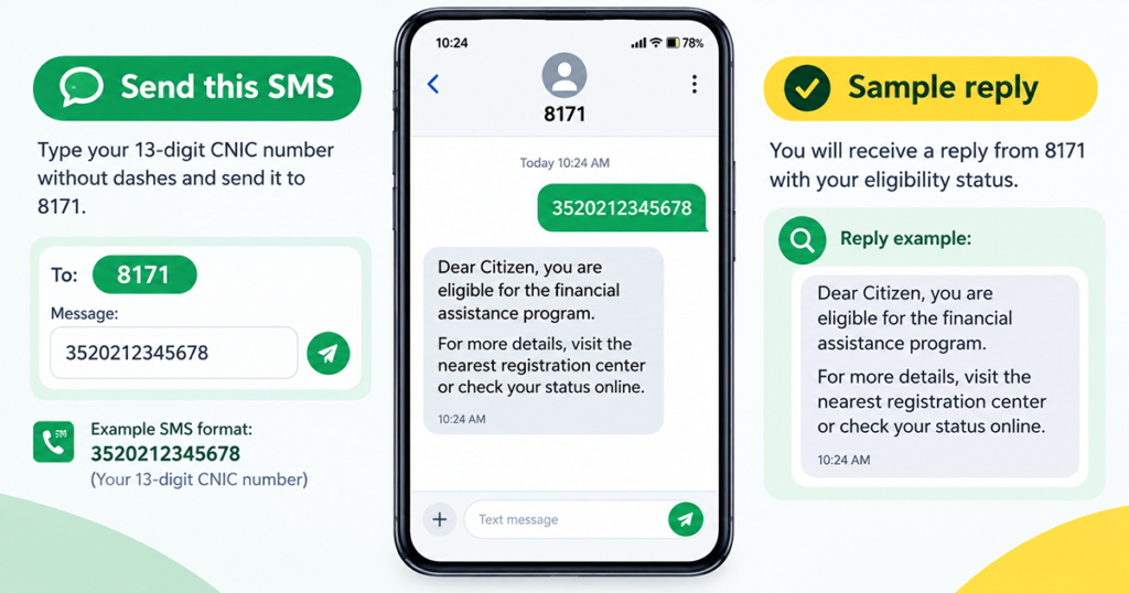 BISP 8171 web portal SMS eligibility check example on a mobile phone